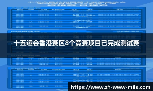 十五运会香港赛区8个竞赛项目已完成测试赛